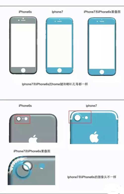 外媒又放出iPhone 7真机谍照：取消3.5mm耳机端口