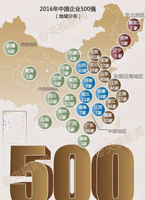 中国企业500强 最赚钱10家企业7家是银行