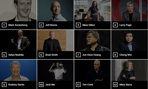 财富2016年度企业领袖揭晓：小扎第一，程维和马云进入前十