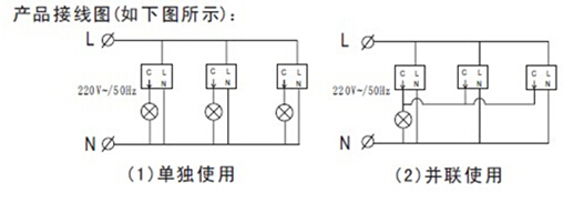 著名电工品牌：人体感应开关相关问题解答