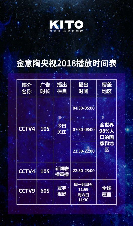 2018年金意陶更坚定品牌化发展路线，品牌战略再度升级