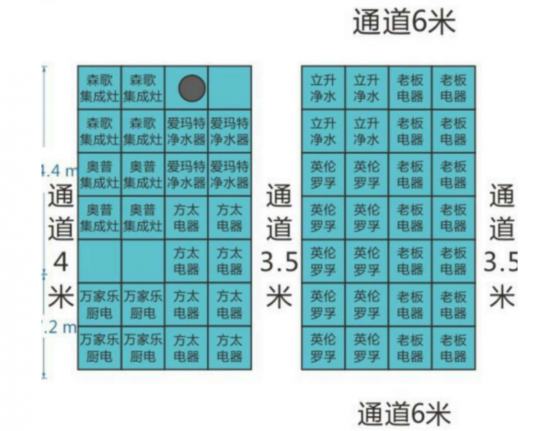 英伦罗孚集成灶：敢想 敢做 一切皆可为