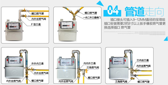 热水器配件|燃气波纹管如何选择才好