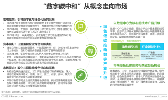 报告 | 2023年中国科技与IT十大趋势